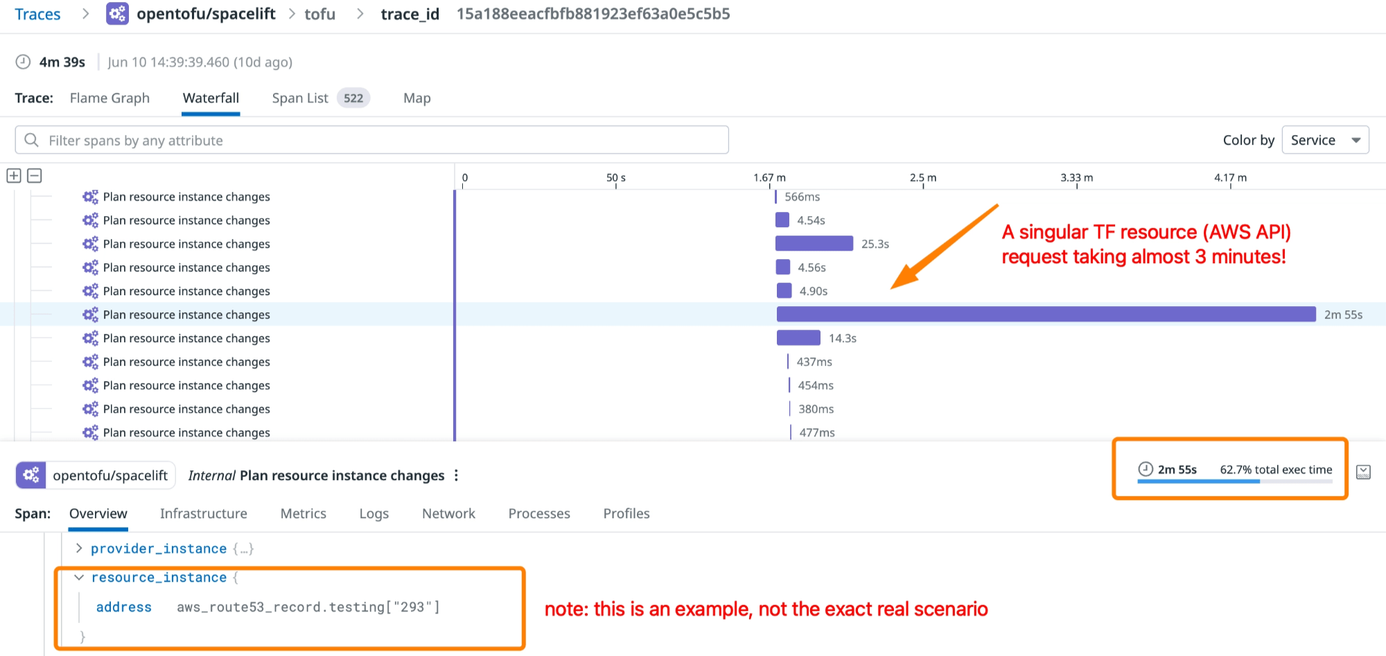 OpenTelemetry traces of an OpenTofu run showing Route 53 API calls being throttled and retried